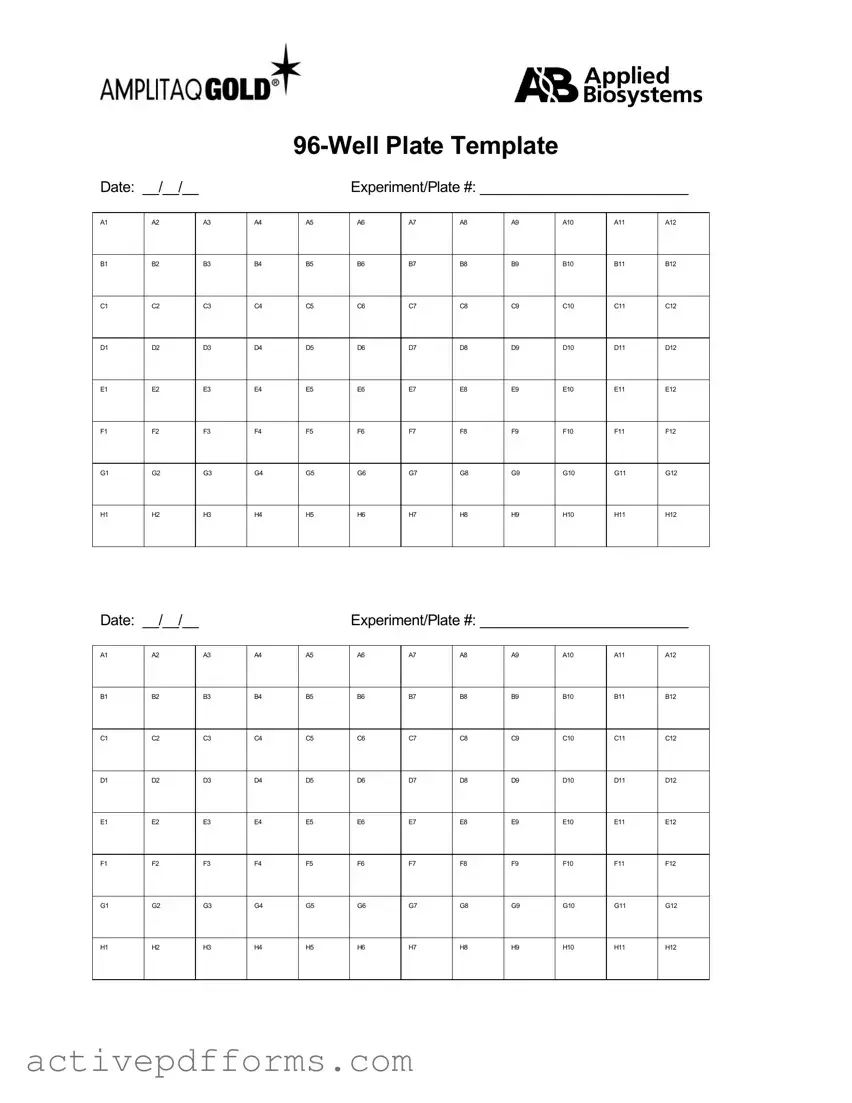 Free 96 Well PDF Template