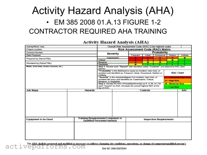 Free Aha Em 385 PDF Template