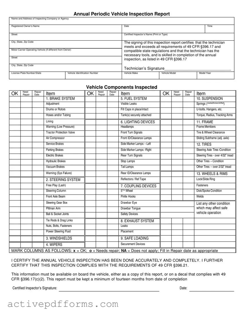 Free Dot Vehicle Inspection PDF Template