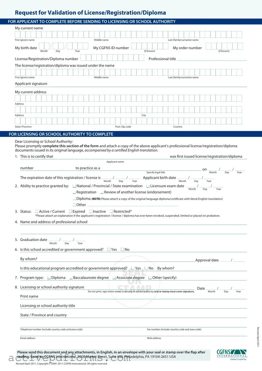 Free Cgfns Validation License PDF Template