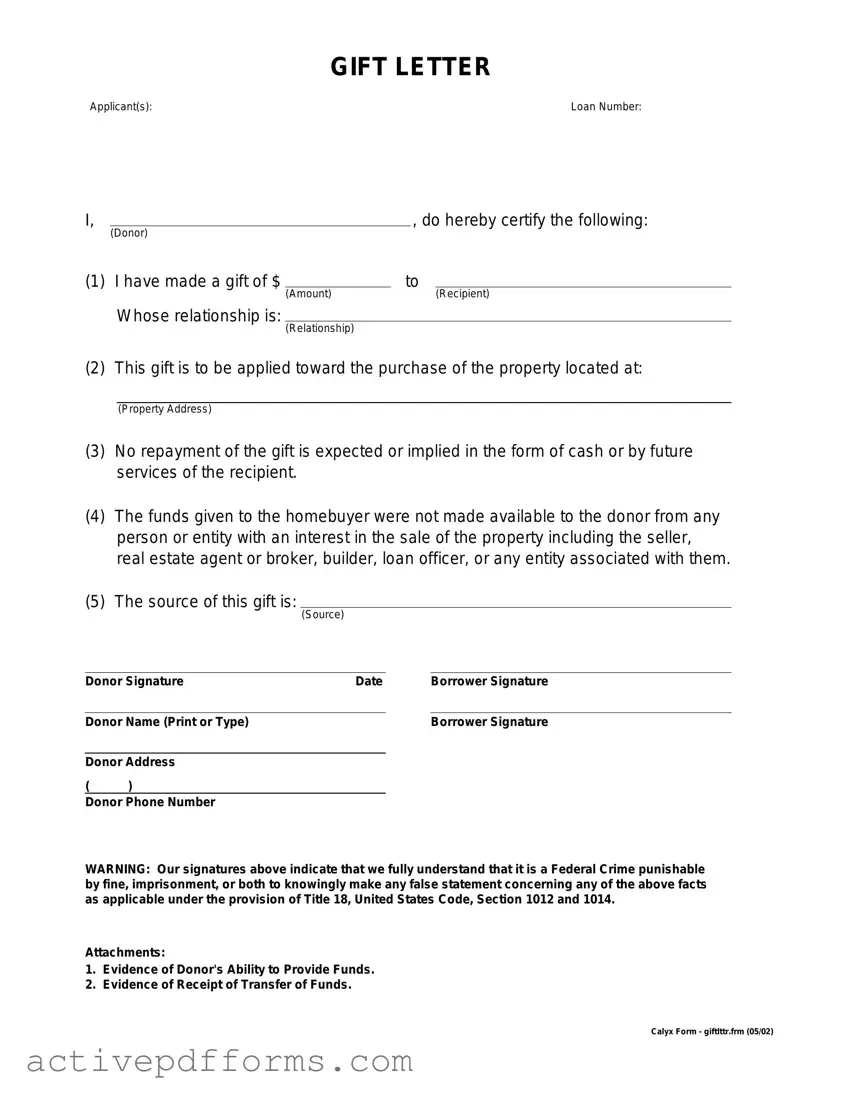 Free Gift Letter PDF Template