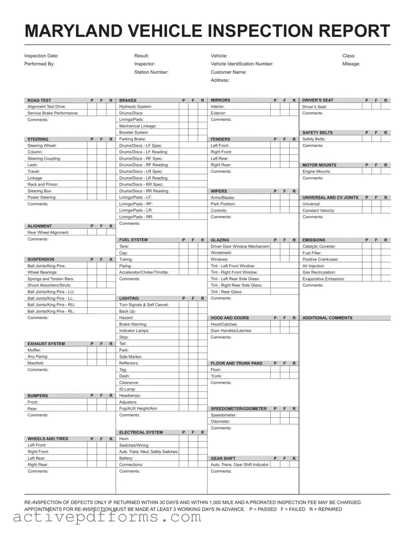 Free Md Inspection Report PDF Template