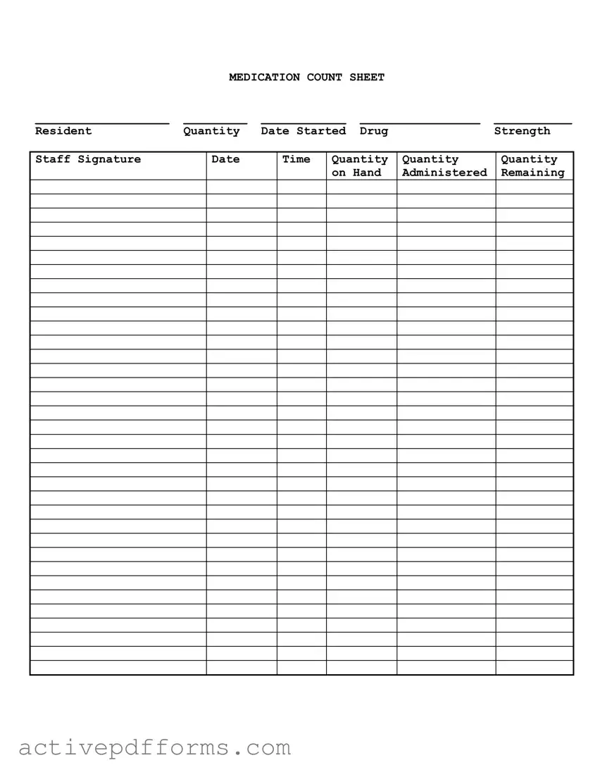 Free Medication Count Sheet PDF Template