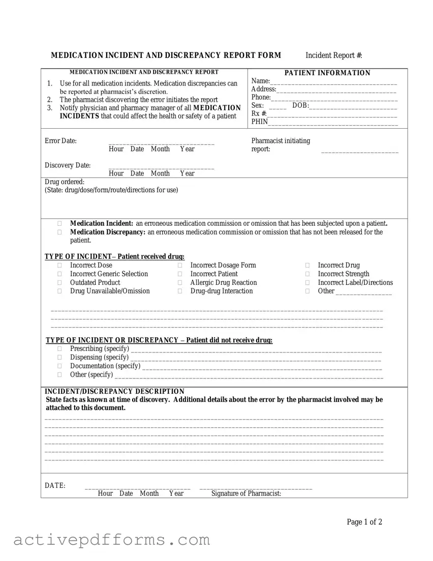 Free Medication Error PDF Template