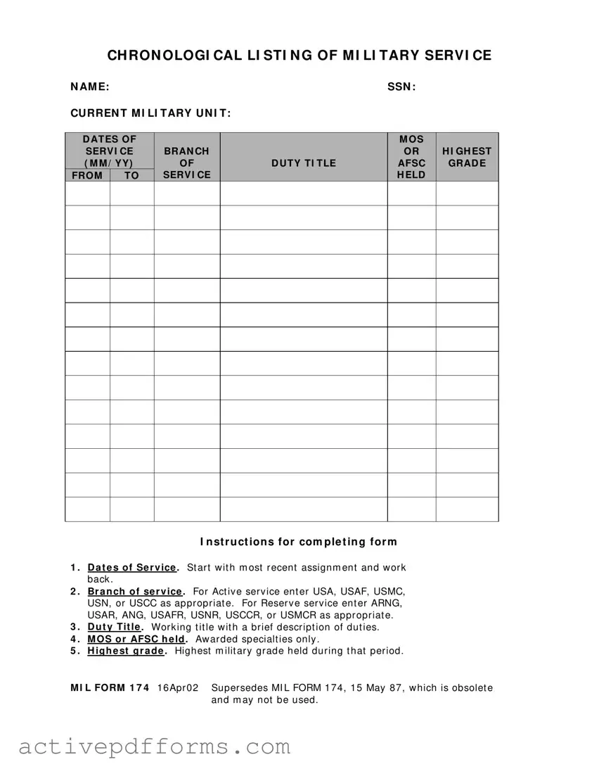 Free Mil 174 PDF Template