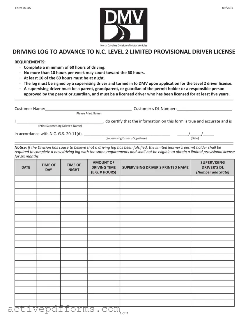 Free Nc Dl 4A PDF Template