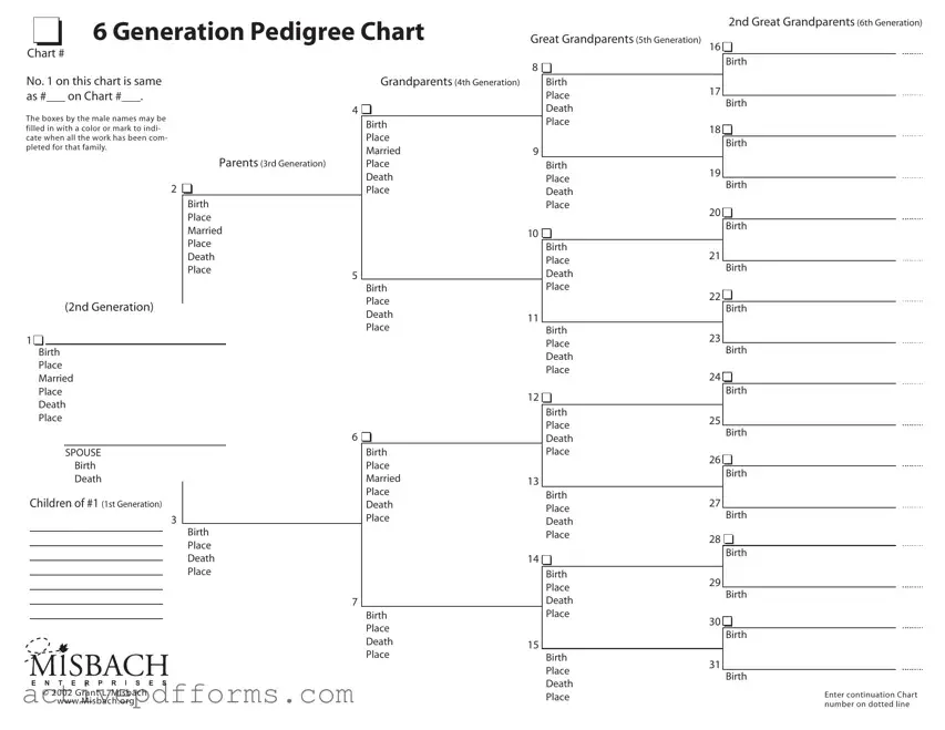 Free Pedigree Chart PDF Template