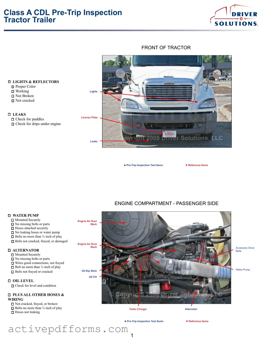 Free Pre Trip Inspection Checklist PDF Template