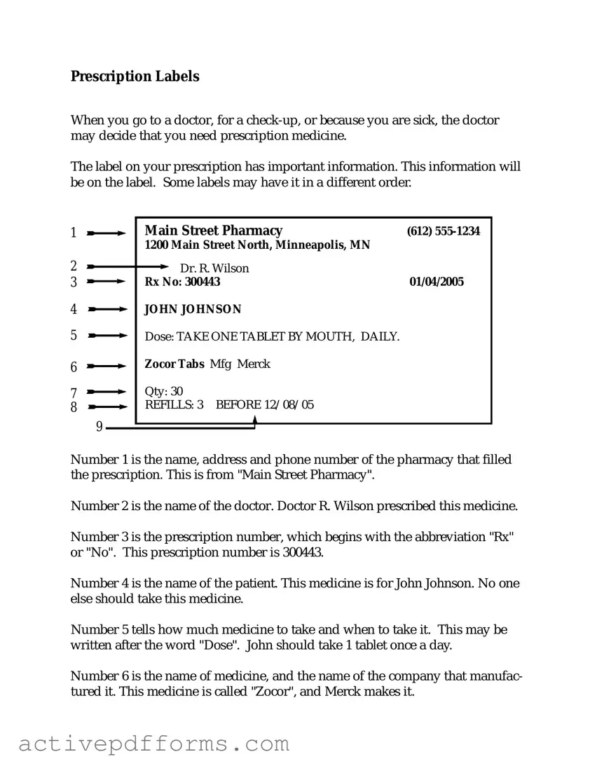 Free Prescription Label PDF Template