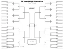 Free 64 Team Double Elimination Bracket PDF Template