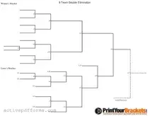 Free 9 Team Double Elimination Bracket PDF Template