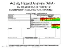 Free Aha Em 385 PDF Template