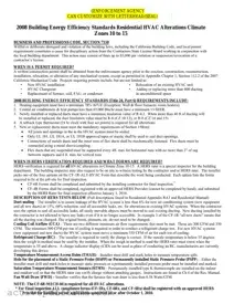 Free Cf 1R Alt Hvac PDF Template