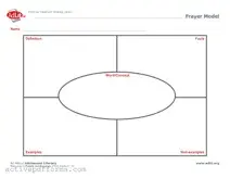 Free Frayer Model Editable PDF Template