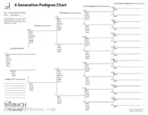 Free Pedigree Chart PDF Template