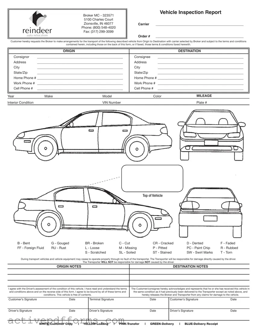 Free Vehicle Inspection Sheet PDF Template