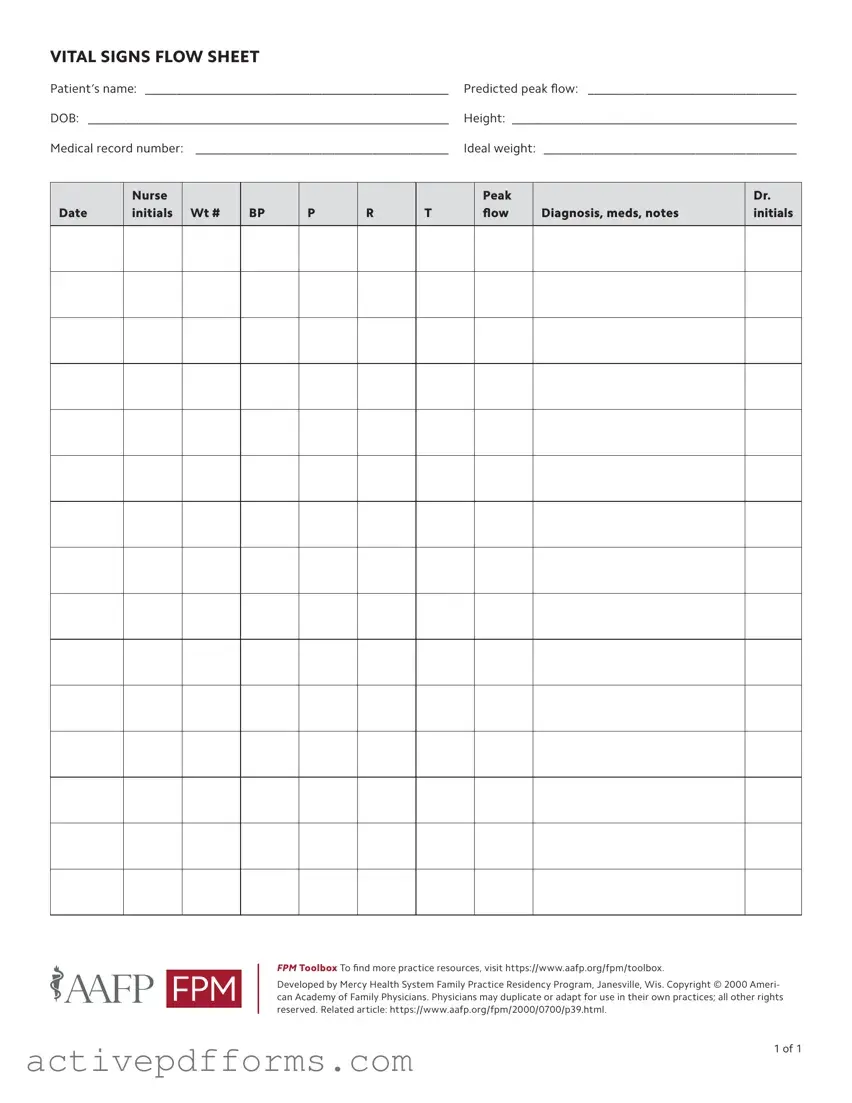 Free Vital Signs Flow Sheet PDF Template