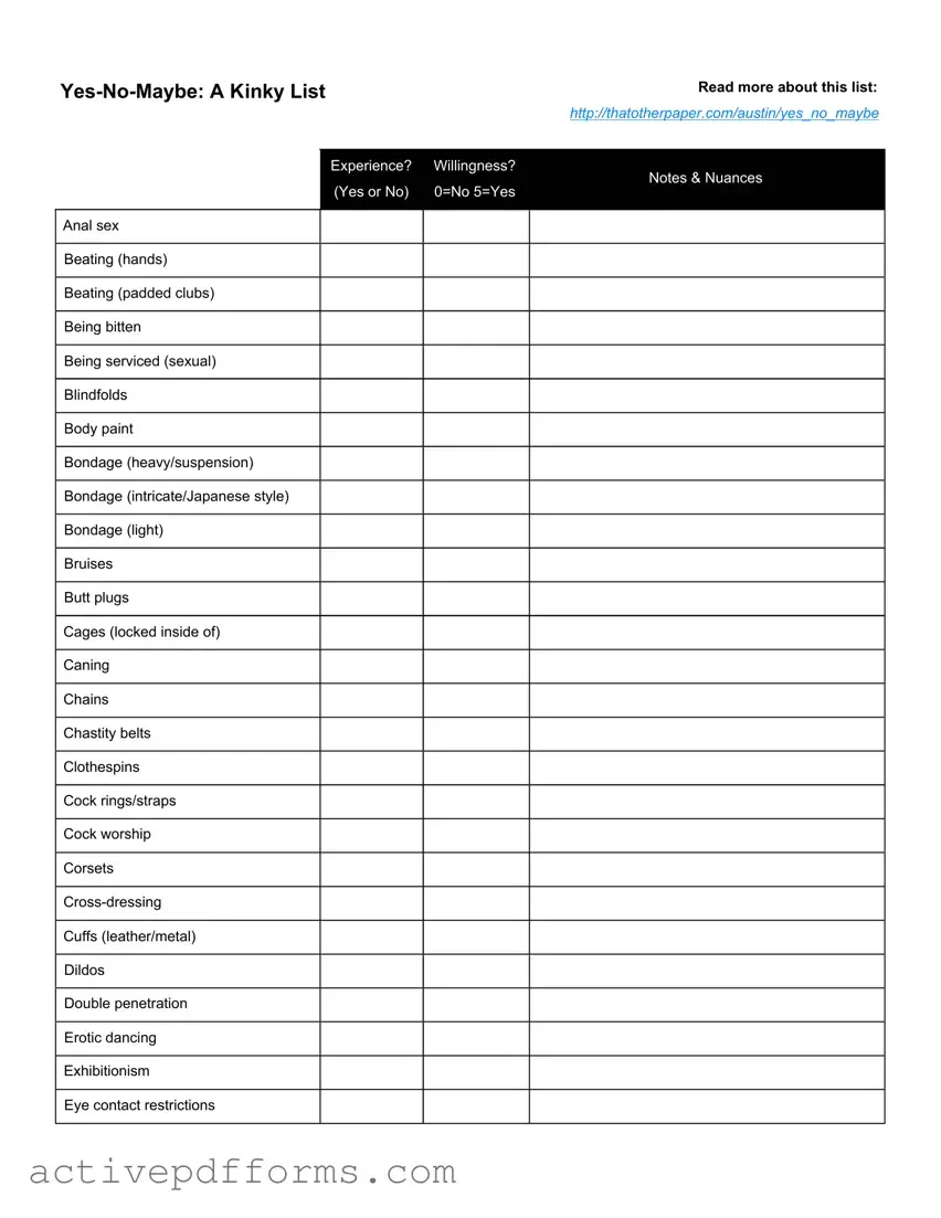 Free Yes No Maybe List PDF Template